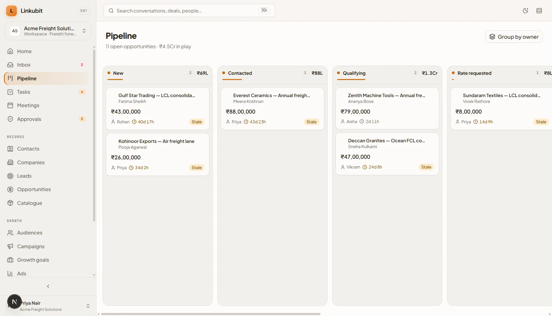 The Linkubit pipeline board with opportunities grouped by stage.